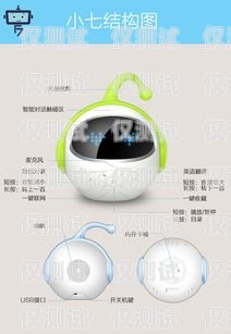 兒童電話機器人開不了機，家長該如何應(yīng)對？兒童電話機器人開不了機怎么辦