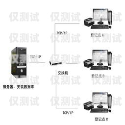 河南營銷智能外呼系統品牌河南營銷智能外呼系統品牌有哪些