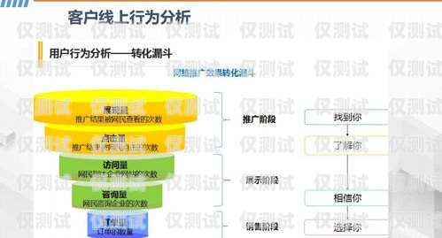 河南營銷智能外呼系統品牌河南營銷智能外呼系統品牌有哪些