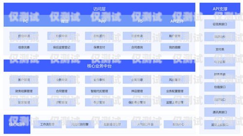 南通智能外呼系統代理商，提升銷售效率的利器智能外呼系統開發