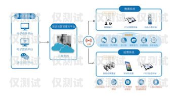 探索昆明電話外呼系統(tǒng)線路的優(yōu)勢(shì)與應(yīng)用昆明外呼團(tuán)隊(duì)
