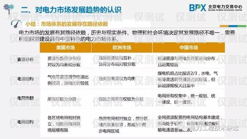 探索昆明電話外呼系統(tǒng)線路的優(yōu)勢(shì)與應(yīng)用昆明外呼團(tuán)隊(duì)