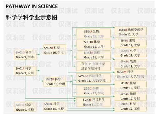 黑龍江 AXB 外呼系統哪家強？全面解析與比較