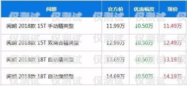 ?？陔婁N(xiāo)流量卡價(jià)格是否合理？?？陔婁N(xiāo)流量卡貴不貴呀