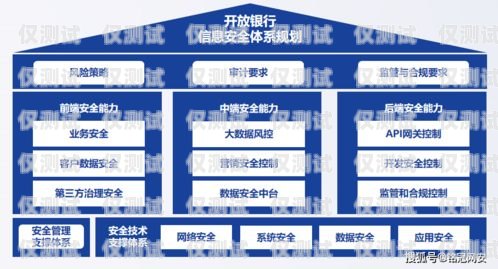 銀行系統(tǒng)外呼的全面解析銀行外呼是干什么的