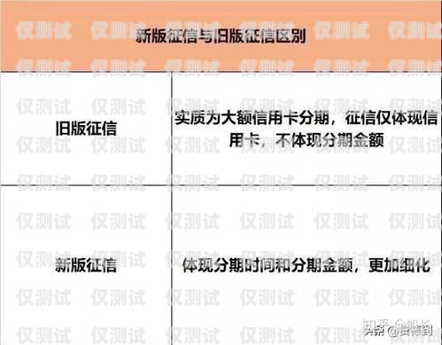 銀行系統(tǒng)外呼的全面解析銀行外呼是干什么的