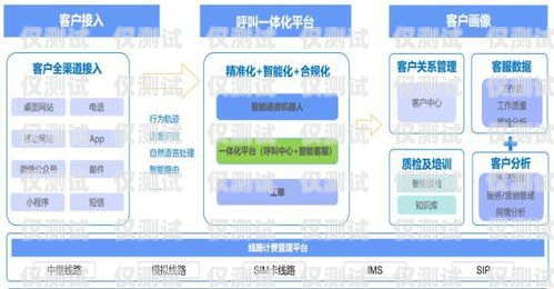 ?？诤艚兄行耐夂粝到y的領先選擇?？诤艚兄行耐夂粝到y廠家電話