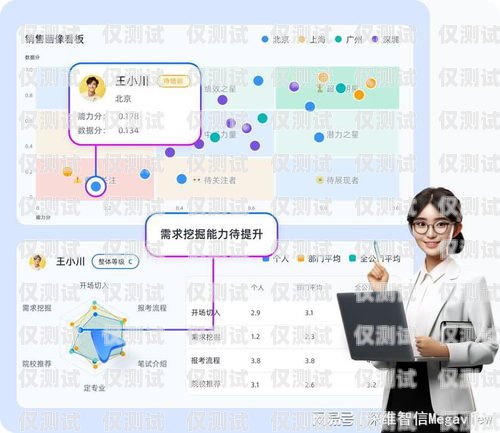 提升客戶滿意度的關鍵——外呼系統(tǒng)電話客服外呼系統(tǒng)電話客服推銷手機怎么才能做好呢
