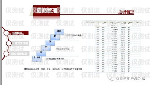 外呼管理系統渠道，提升銷售效率的關鍵外呼管理系統渠道分析