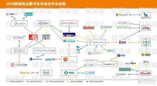 外呼管理系統渠道，提升銷售效率的關鍵外呼管理系統渠道分析
