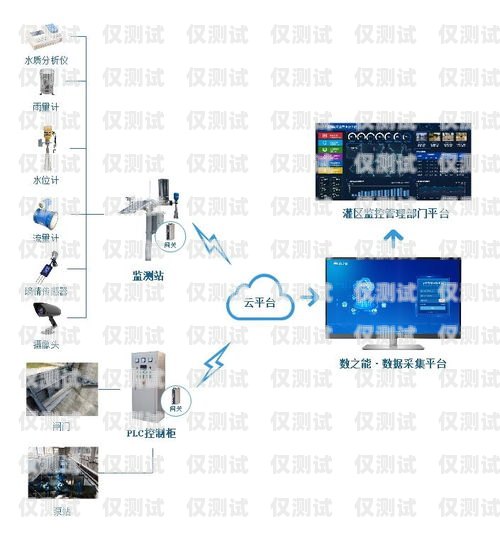 蘇州人工外呼系統平臺——提升銷售與客戶服務的利器蘇州人工外呼系統平臺有哪些