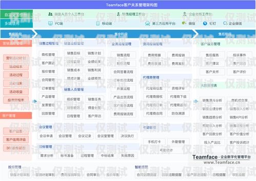 海口 CRM 外呼系統排名，提升銷售效率的關鍵海口crm外呼系統排名第幾