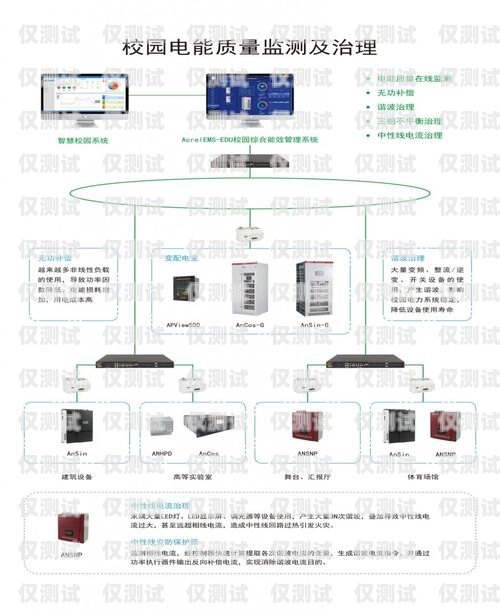 泉州電銷外呼系統(tǒng)價(jià)格大比拼，哪家更實(shí)惠？
