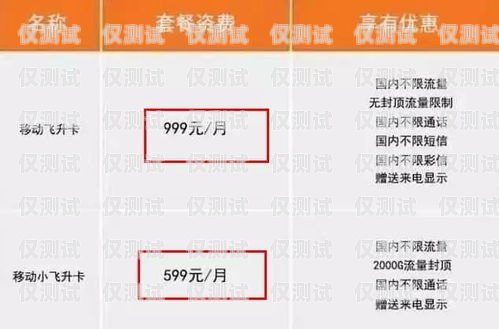 三五電銷卡套餐有哪些套餐？三五電銷卡套餐有哪些套餐的區(qū)別