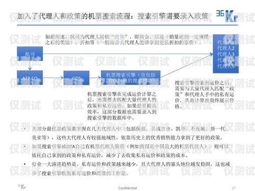 Axb 外呼系統(tǒng)的缺點及應(yīng)對策略axb外呼防封號