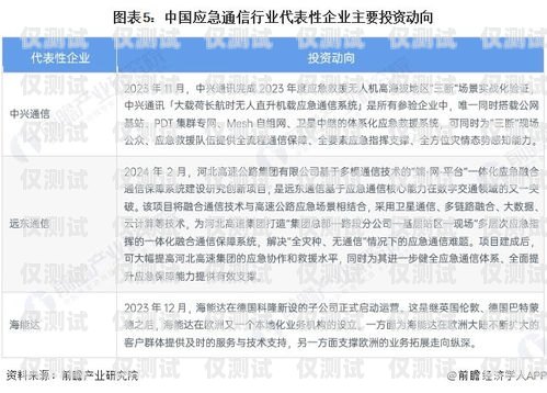 探秘邯鄲電銷封卡，原因、影響與應(yīng)對(duì)策略最近電銷封卡太嚴(yán)重了