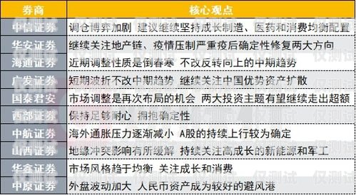 探秘邯鄲電銷封卡，原因、影響與應(yīng)對(duì)策略最近電銷封卡太嚴(yán)重了