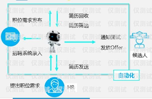 外呼系統(tǒng)與加班，合理安排與工作效率外呼系統(tǒng)違法嗎