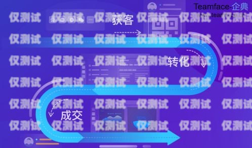 如何選擇適合你的保定電銷卡外呼系統？保定外呼公司