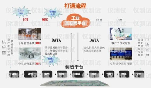 濟寧智能外呼系統，提升客戶體驗與業務效率的利器濟寧智能外呼系統招聘