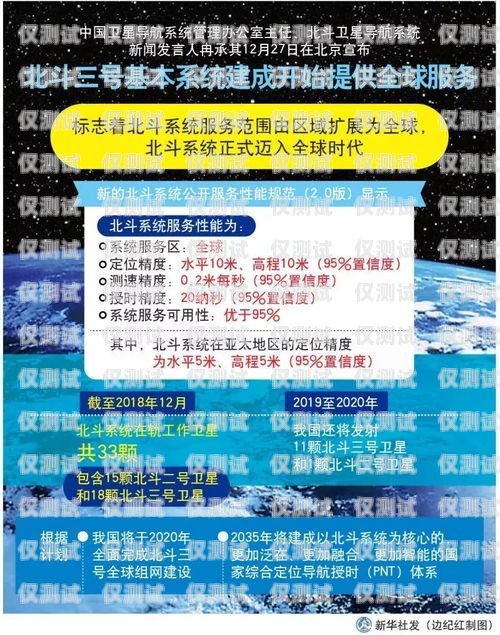 慈溪電銷卡服務中心——您的電銷伙伴慈溪電銷卡服務中心電話號碼