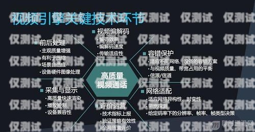 武隆區電話外呼系統開發公司，助力企業提升銷售與客戶服務武漢電話外呼系統
