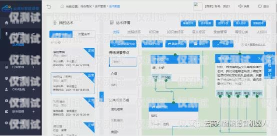 AI 對(duì)話外呼系統(tǒng)，提升客戶體驗(yàn)與業(yè)務(wù)效率的創(chuàng)新解決方案ai外呼話術(shù)設(shè)計(jì)