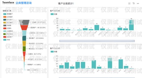 選擇適合的外呼系統軟件，提升業務效率的關鍵外呼系統哪家做的好