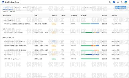 選擇適合的外呼系統軟件，提升業務效率的關鍵外呼系統哪家做的好