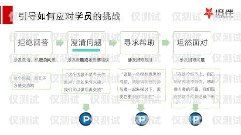 開封正規外呼系統——提升企業效率的必備工具開封呼叫中心最新招聘信息