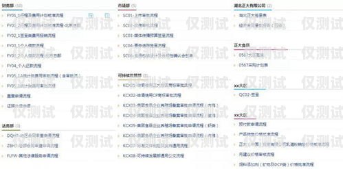 海南 AXB 外呼系統(tǒng)哪家強(qiáng)？