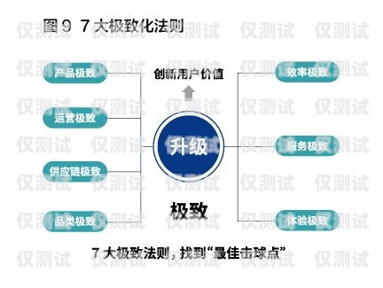 德州智能外呼系統(tǒng)公司，引領(lǐng)高效客戶溝通的創(chuàng)新力量山東智能外呼