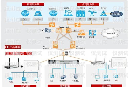南京電銷外呼系統哪家公司好？南京電話外呼系統