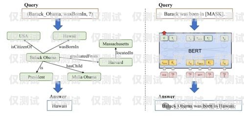 外呼系統(tǒng)是一種用于大規(guī)模語(yǔ)言模型預(yù)訓(xùn)練的重要工具，它可以幫助企業(yè)或機(jī)構(gòu)提高客戶服務(wù)效率、降低運(yùn)營(yíng)成本、提升客戶滿意度等。那么，外呼系統(tǒng)都用的什么呢？本文將對(duì)此進(jìn)行詳細(xì)介紹。外呼系統(tǒng)都用的什么語(yǔ)言