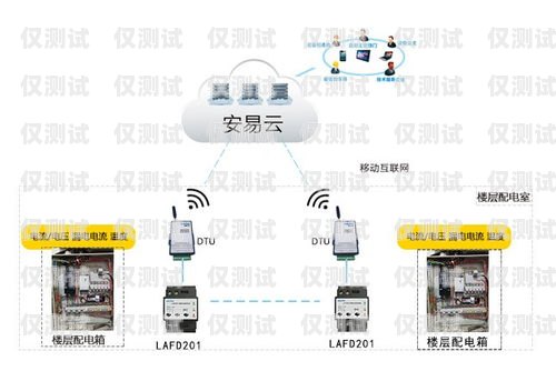 騰訊 EC 外呼系統(tǒng)做業(yè)務(wù)怎么樣？騰訊ec外呼系統(tǒng)做業(yè)務(wù)怎么樣