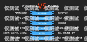 AI 賦能，智能電話機器人助力企業降本增效電話機器人api