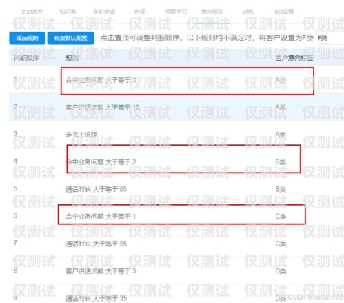 鄭州電話營(yíng)銷外呼系統(tǒng)軟件，提升銷售效率的必備工具鄭州電話營(yíng)銷團(tuán)隊(duì)外包