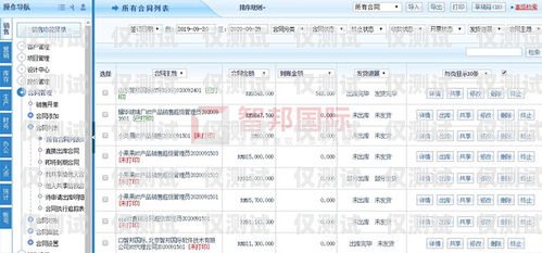 成都電銷語音卡，助力企業提升銷售業績的利器成都電銷語音卡怎么樣