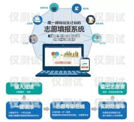 福州外呼系統外呼回撥系統，提升客戶體驗與銷售效率的完美解決方案福州外呼系統外呼回撥系統有哪些