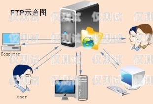 潮州外呼系統接口，提升客戶服務的利器汕頭外呼系統效果