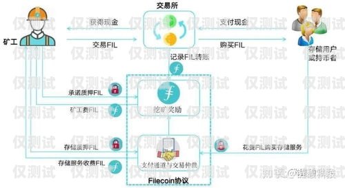 外呼系統(tǒng)線路賺錢嗎？探究其盈利模式與前景外呼系統(tǒng)線路費(fèi)用