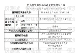 黔東南外呼系統(tǒng)供應商貴州外呼業(yè)務承接