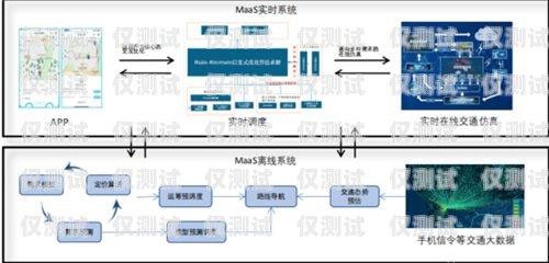 徐州外呼系統是否有效？探究外呼系統的優勢與挑戰徐州呼叫中心