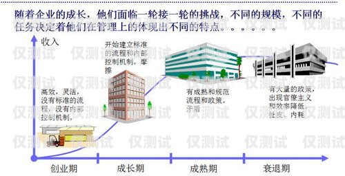梅州外呼系統中間件，提升企業效率的關鍵外呼中心