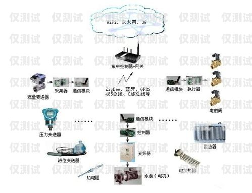 梅州外呼系統中間件，提升企業效率的關鍵外呼中心