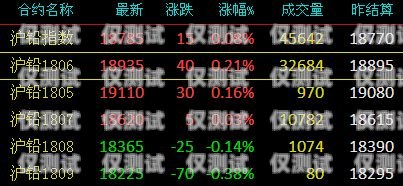 鶴壁外呼電銷系統(tǒng)價(jià)位電銷外呼系統(tǒng)多少錢一個(gè)月