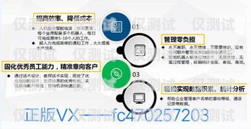蘇州外呼電銷機器人線路——助力企業(yè)高效銷售的利器蘇州外呼電銷機器人線路維修