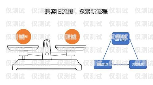 電銷機(jī)器人收費(fèi)，了解收費(fèi)模式，選擇最適合的方案電銷機(jī)器人是如何收費(fèi)的呢