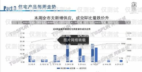 鹽城 AXB 外呼系統(tǒng)，提升銷售與客戶服務(wù)的利器外呼api