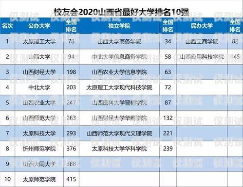 電銷卡排名，如何選擇最好的電銷卡最好的電銷卡排名前十